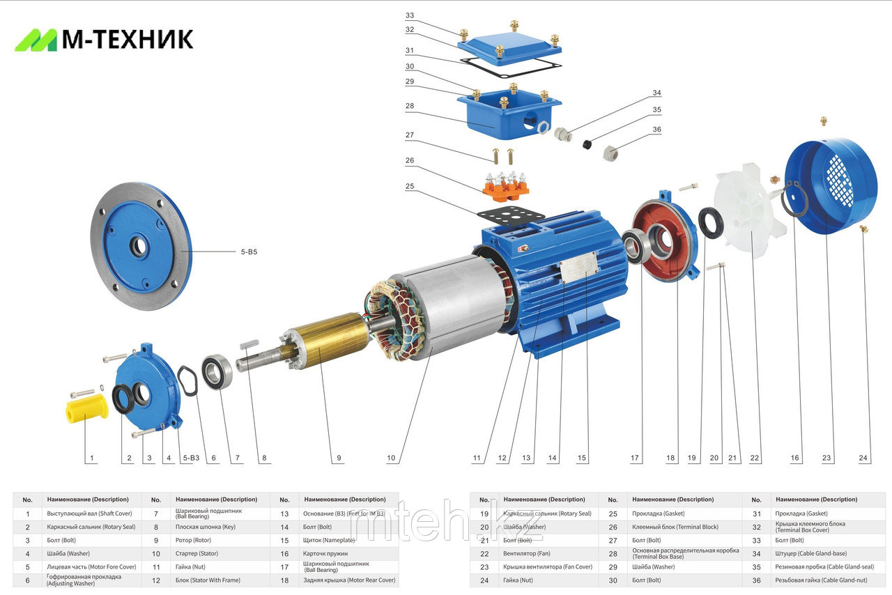 Электродвигатель асинхронный трехфазный АИP 180S2 У1 - фото 3 - id-p105630254