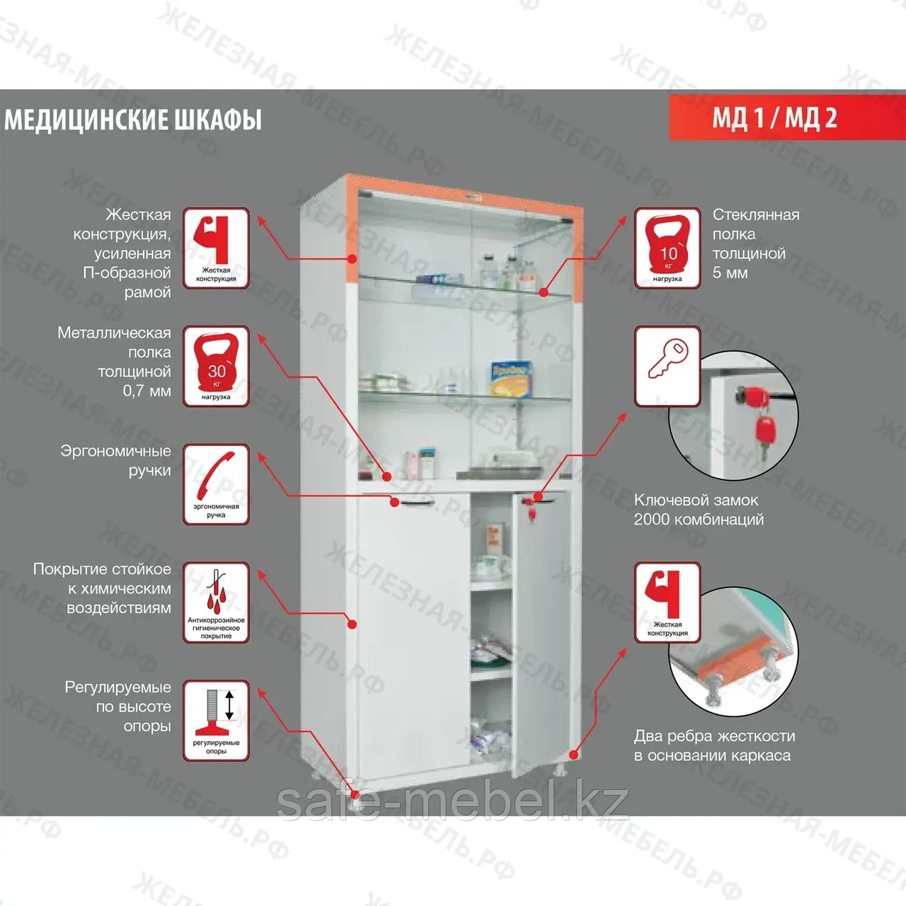 Шкаф медицинский МД 2 ШМ-SS - фото 6 - id-p83906083