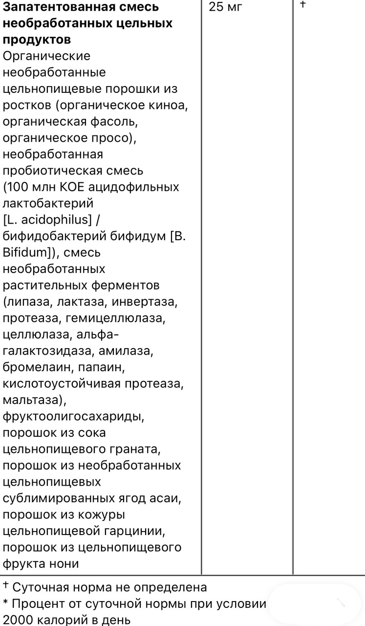 Emerald мультивитаминный комплекс для мужчин от 45 лет, 30 вегетарианских капчул - фото 6 - id-p111777631