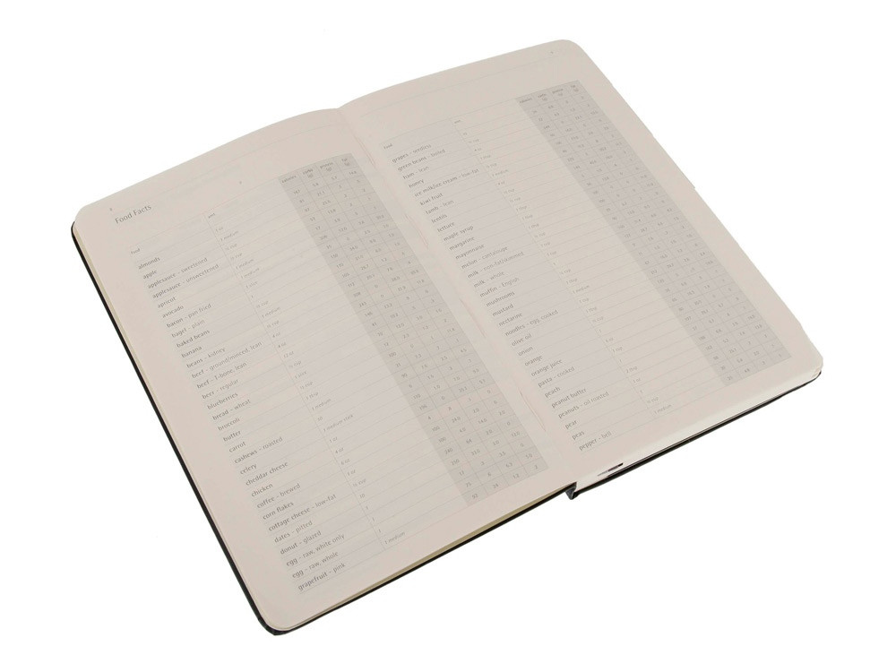 Записная книжка Passion Recipe (Рецепты), Large (13x21 см), черный - фото 2 - id-p111785629