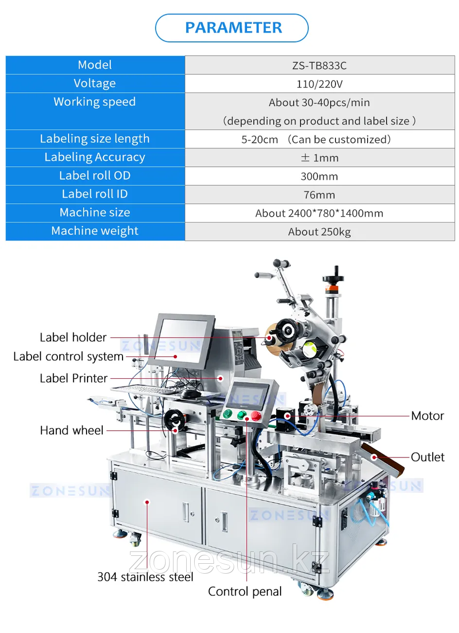 ONESUN ZS-TB833C АВТОМАТИЧЕСКАЯ ТРЕХСТОРОННЯЯ ЭТИКЕТИРОВОЧНАЯ МАШИНА С ПЛОСКОЙ ПОВЕРХНОСТЬЮ В УГЛАХ - фото 6 - id-p111856248
