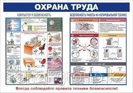 плакаты по технике безопасности