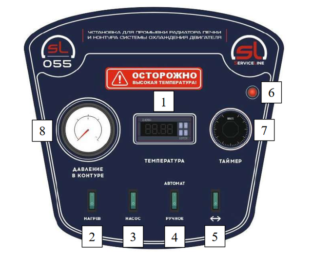 Установка SL-055 - изображение 2