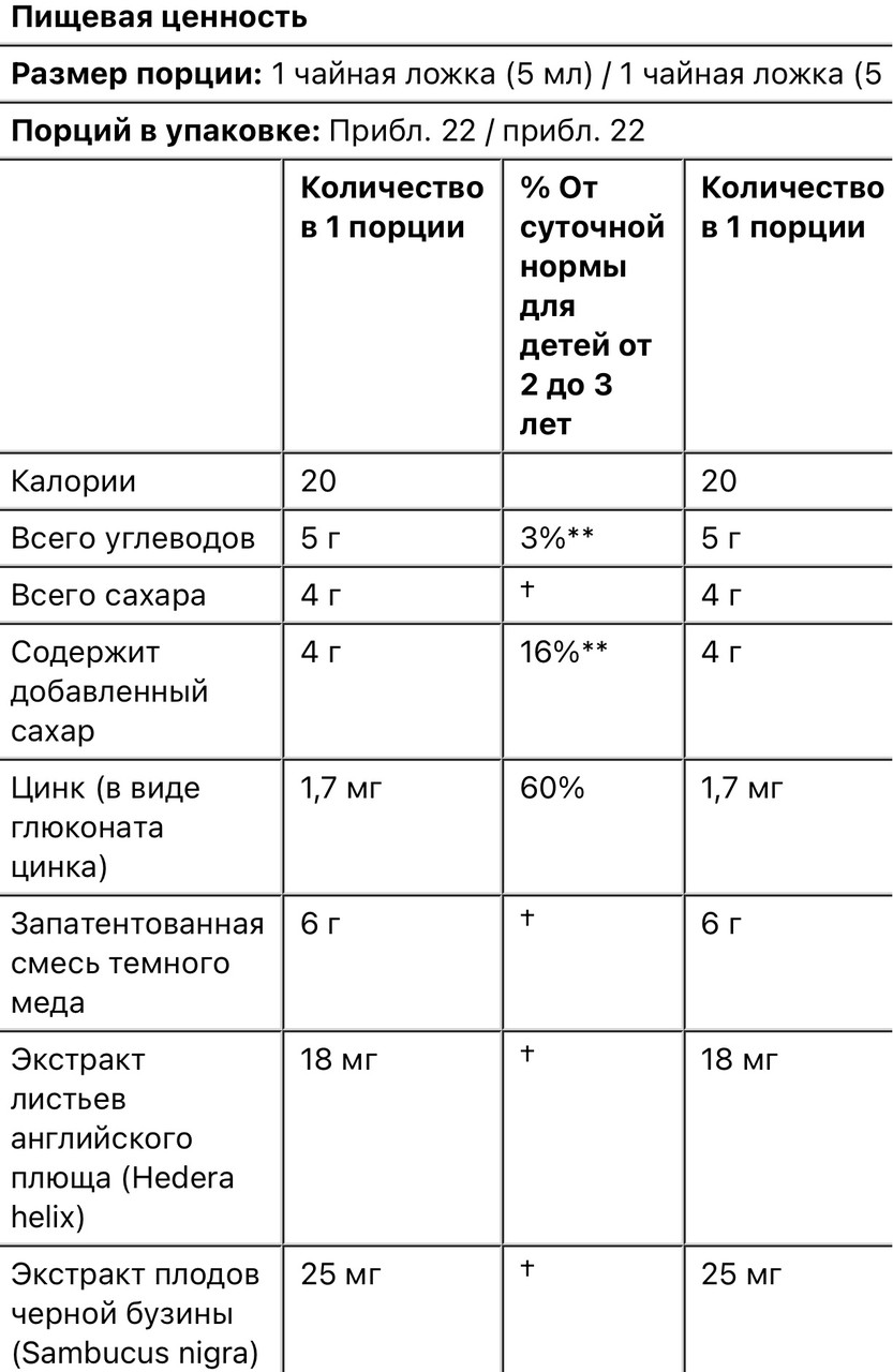 Zarbees сироп от кашля и слизи, для детей 2-6 лет, натуральное ягодное средство, 118мл - фото 3 - id-p111919302