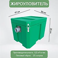 Жироуловитель Биофор Стандарт - 0.5-25