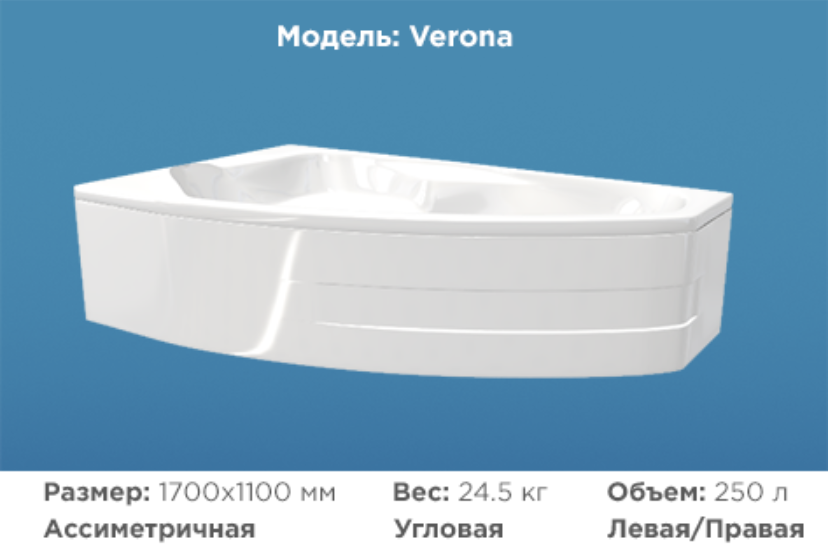 Ванна акриловая угловая Verona 1700х1100мм с панелью и каркасом - фото 2 - id-p111975163