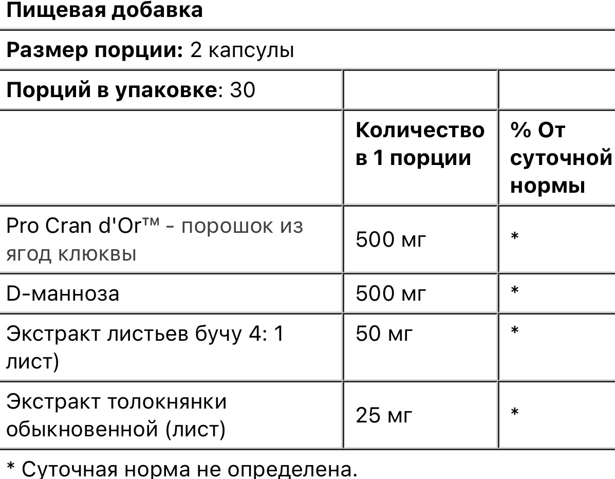 Country-life уход за мочевыводящими путями, 60 веганских капсул - фото 3 - id-p111992165