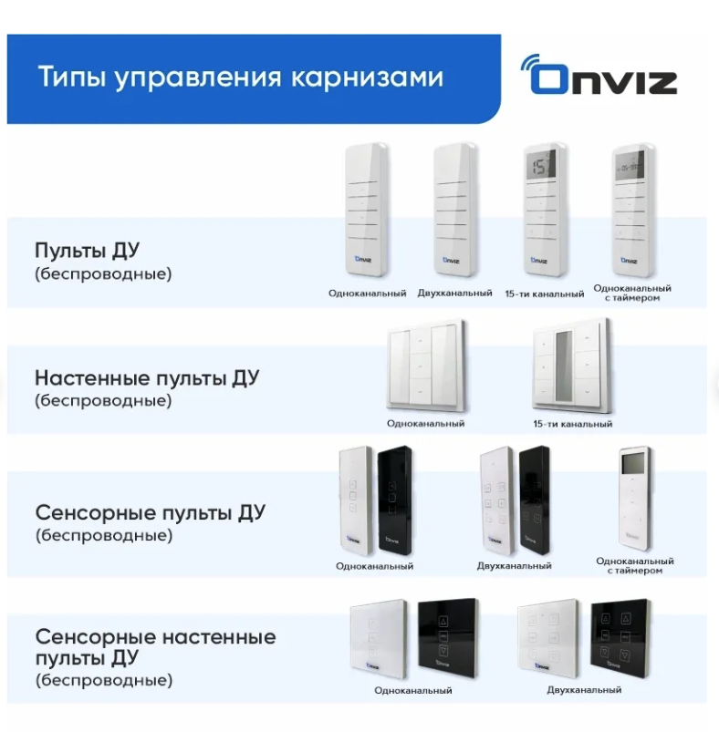 Рулонная электрическая штора 38 мм с Wi-Fi - фото 5 - id-p112012379