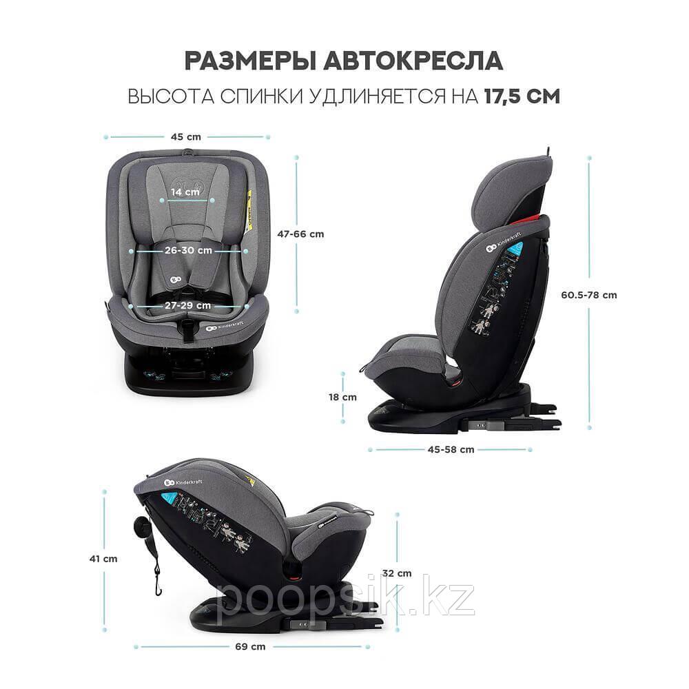 Автокресло Kinderkraft Xpedition Isofix Jet Black 0-36кг - фото 4 - id-p112017283