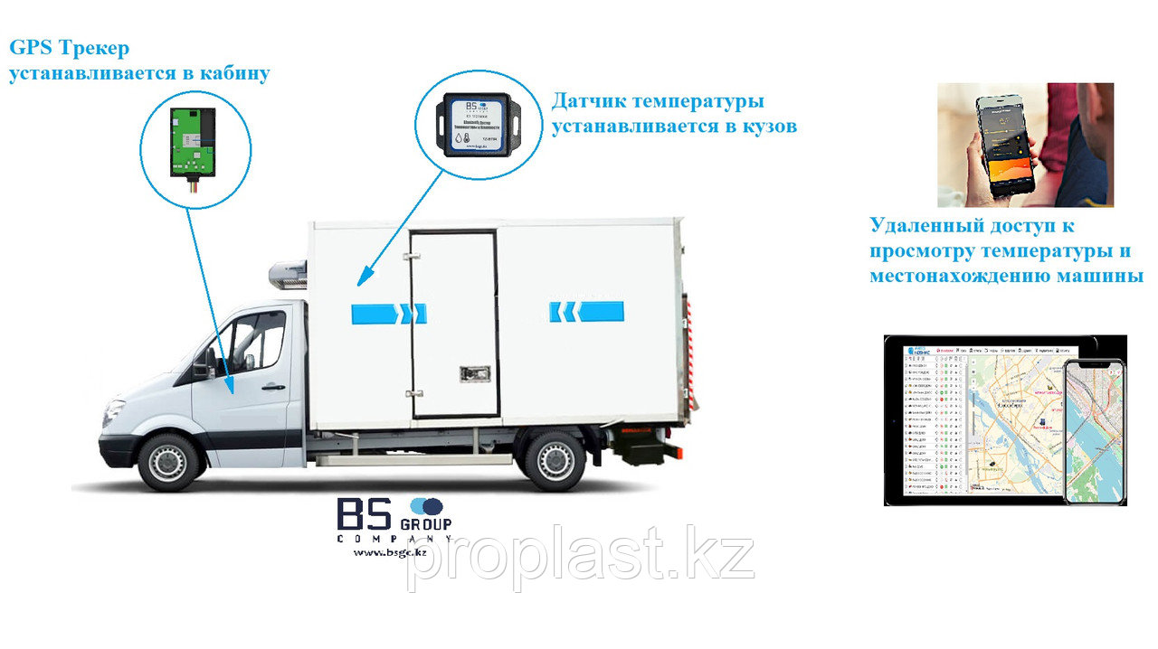 GPS Система мониторинга температуры и нахождения авторефрижератора - фото 2 - id-p84931850