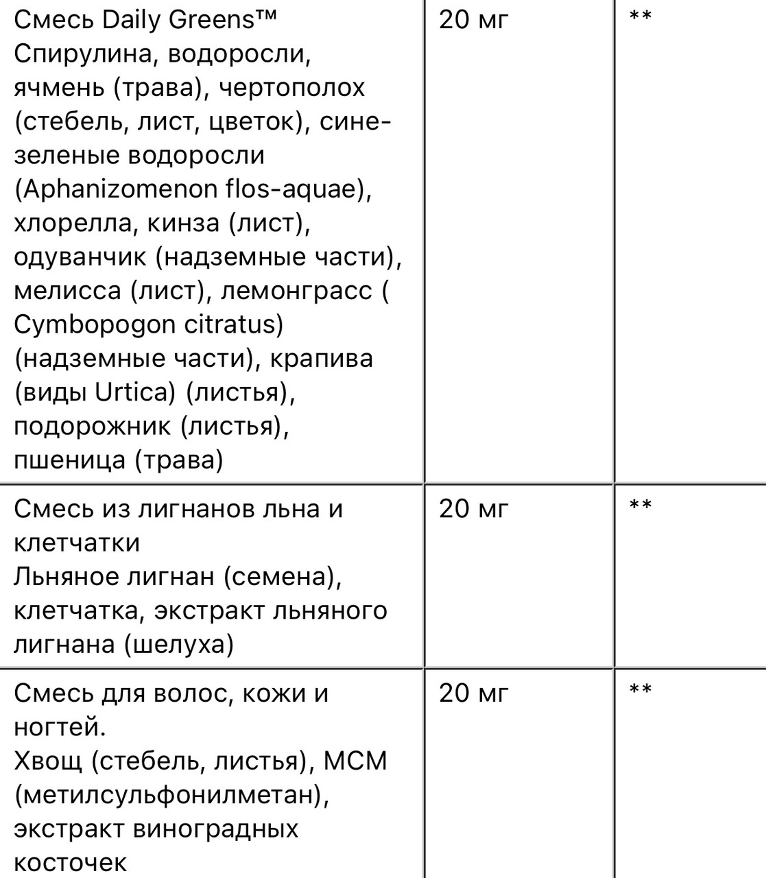 Natures way полный комплекс высокоэффективных мультивитаминов для женщин, 60 таблеток - фото 6 - id-p112025877