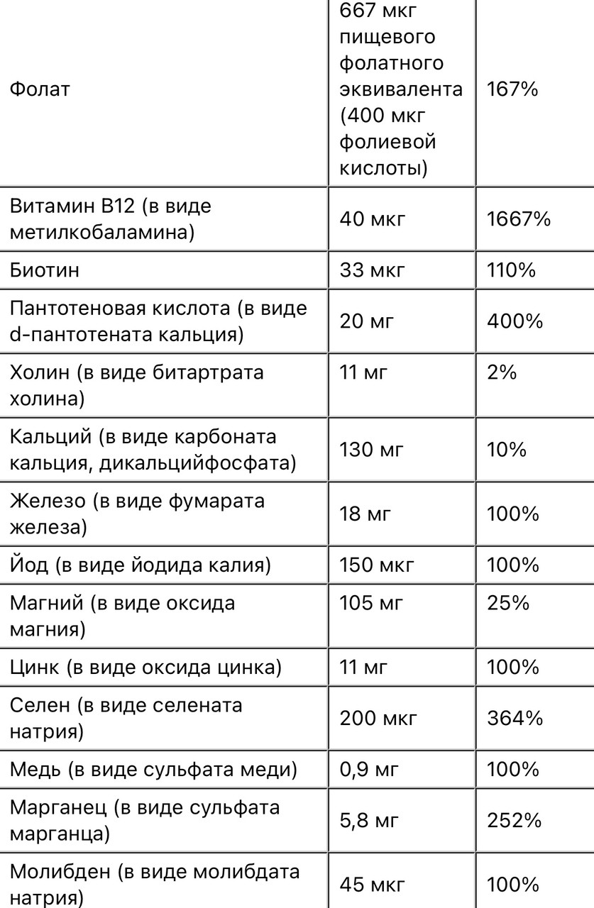 Natures way полный комплекс высокоэффективных мультивитаминов для женщин, 60 таблеток - фото 4 - id-p112025877