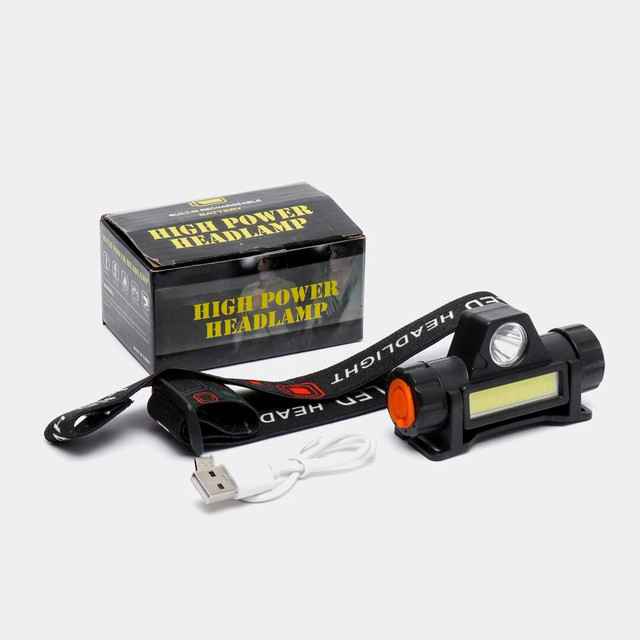 LED headlamp