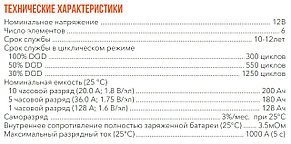 Аккумулятор Delta DTM 12200 L (12В, 200Ач), фото 2