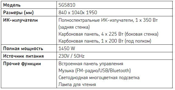 Сборная инфракрасная сауна / кабина Harvia Spectrum Mini SGS810 для квартир и частных домов (одноместная) - фото 8 - id-p112139911