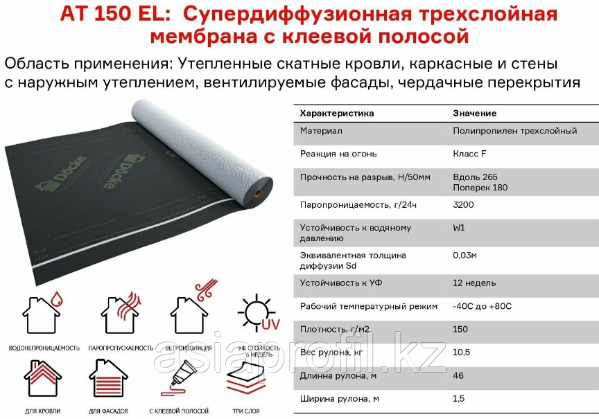 Супердиффузионная мембрана с клеевой полосой. Супердиффузионная мембрана с клеевой полосой