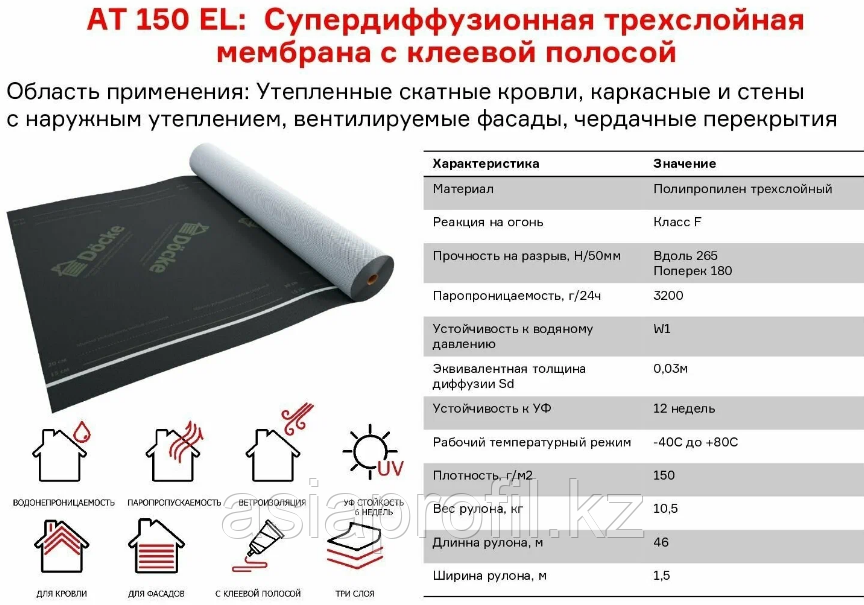 AT 150 EL Dӧcke Мембрана супердиф. 3х-слойн. универс. с кл.полосой, 70 кв.м - фото 2 - id-p112135110