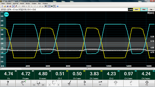 Система Е-газ. Контроль сигналов потенциометров электронного дроссельного патрубка (ЭДП) фото
