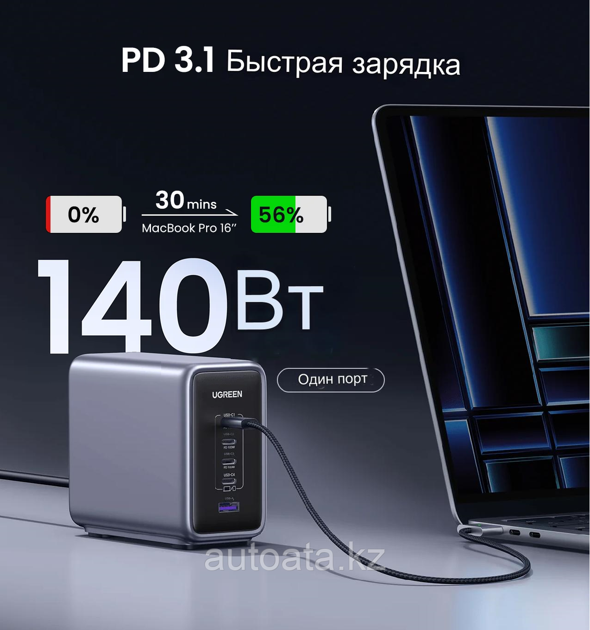 Зарядное устройство UGREEN Nexode 300W - фото 2 - id-p112206259