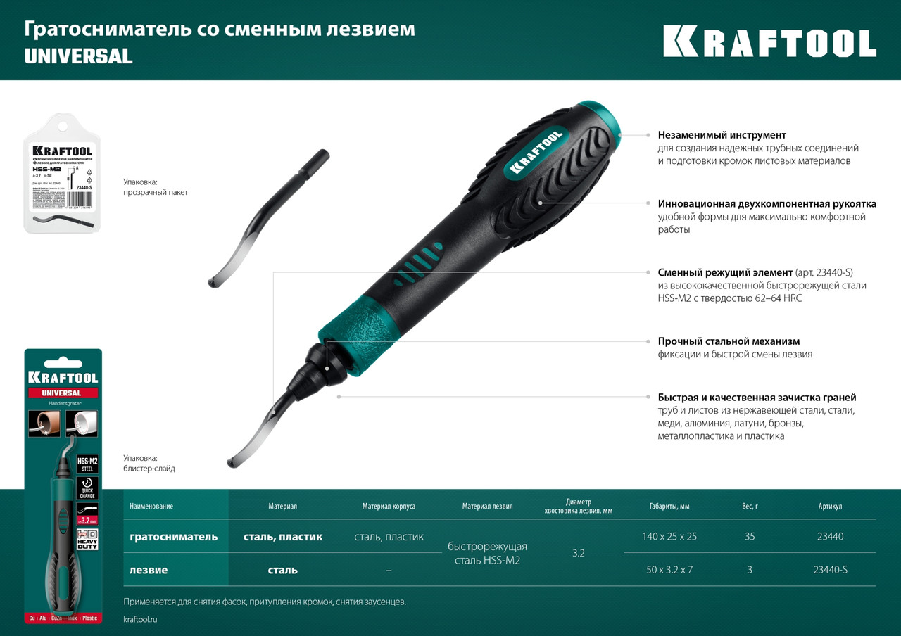 KRAFTOOL Universal, Гратосниматель для зачистки граней труб и листов (23440) - фото 6 - id-p112208996