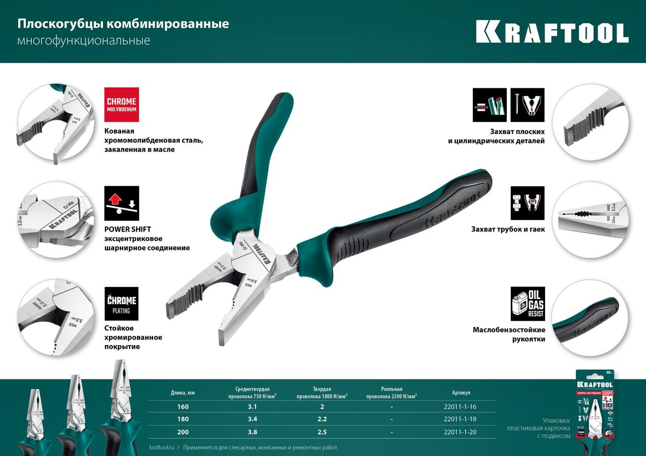 KRAFTOOL KraftMax 200 мм, Комбинированные плоскогубцы с эксцентриковым шарниром (22011-1-20) - фото 4 - id-p112219683
