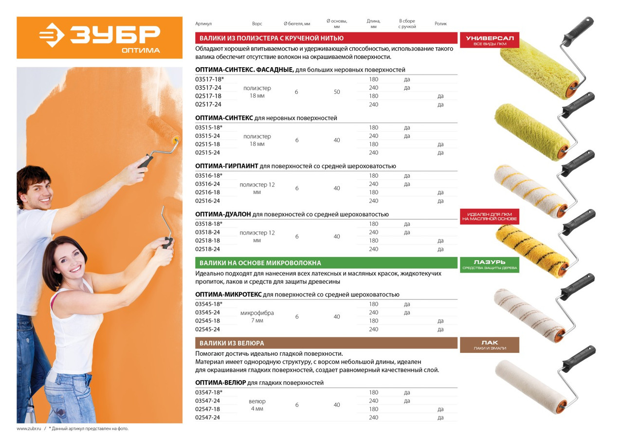 ЗУБР ВЕЛЮР 6х240 мм, полиэстр, Малярный валик с ручкой, ОПТИМА (03547-24) - фото 2 - id-p112209146