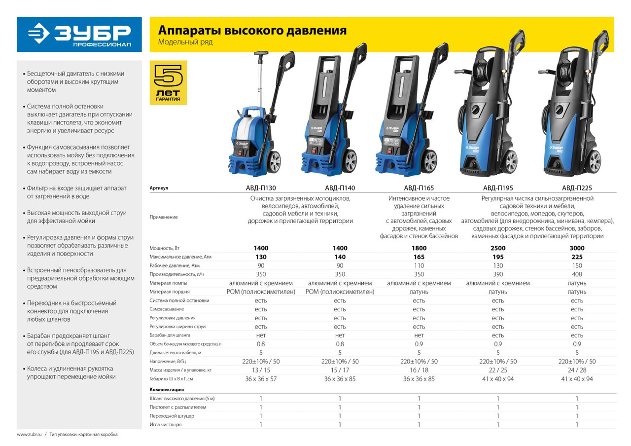 ЗУБР 195 Атм, 2500 Вт, мойка высокого давления, Профессионал (АВД-П195) - фото 3 - id-p112210016