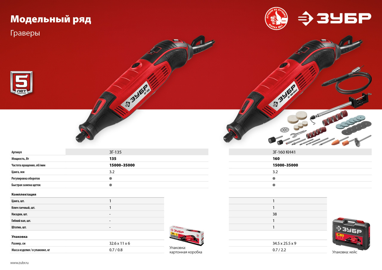 ЗУБР 135 Вт, d 3.2 мм, электрический гравер (ЗГ-135) - фото 4 - id-p112210026