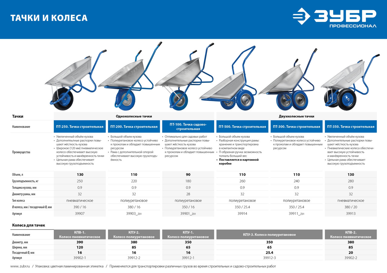 ЗУБР ПТ-350, 130 л, 280 кг, цельная рама, усиленная, двухколесная, строительная тачка, ПРОФЕССИОНАЛ (39913) - фото 2 - id-p112215964