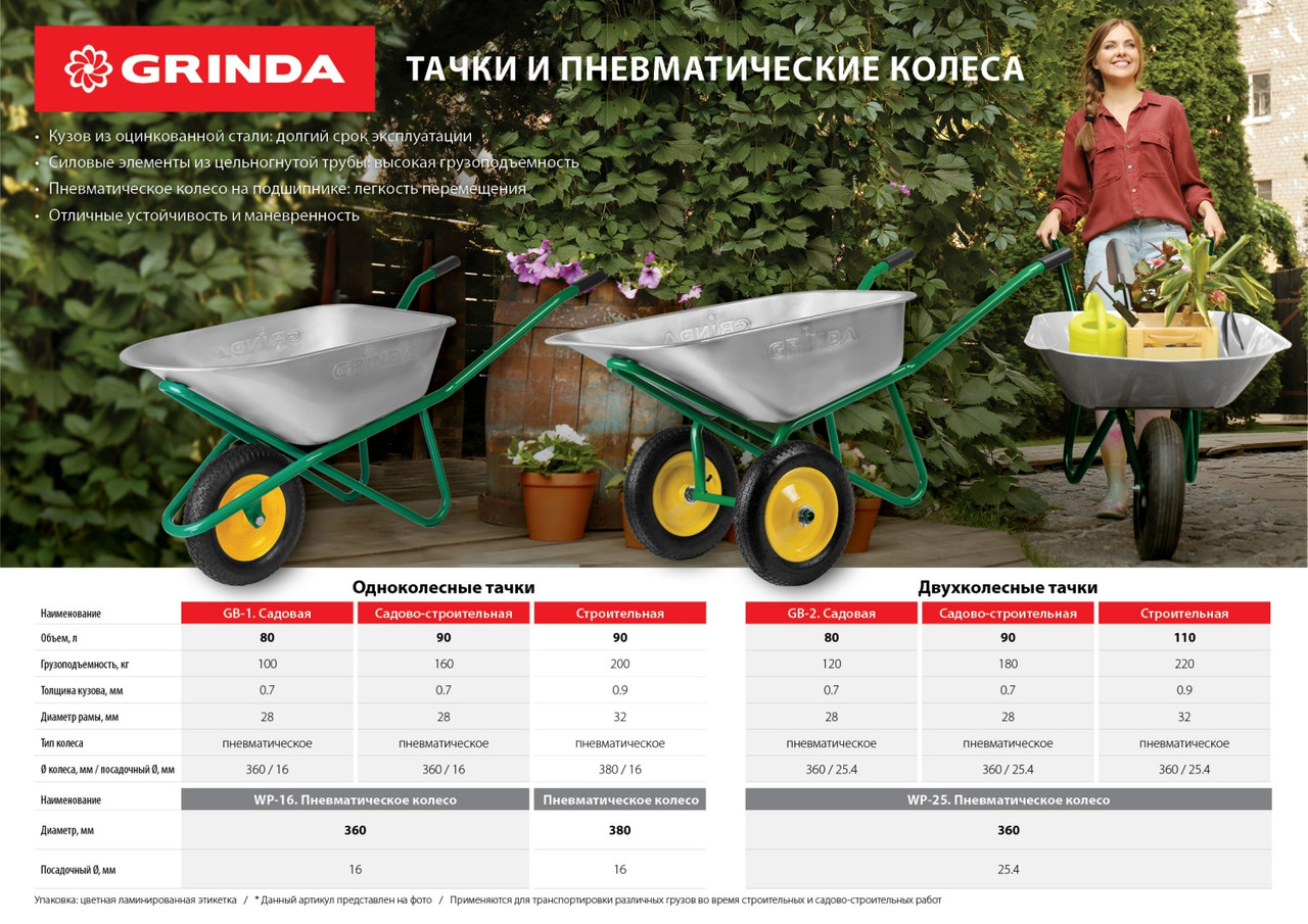 GRINDA WP-25, 360 мм, для тачек (арт. 422394, 422397, 422400), Пневматическое колесо (422407) - фото 2 - id-p112215982