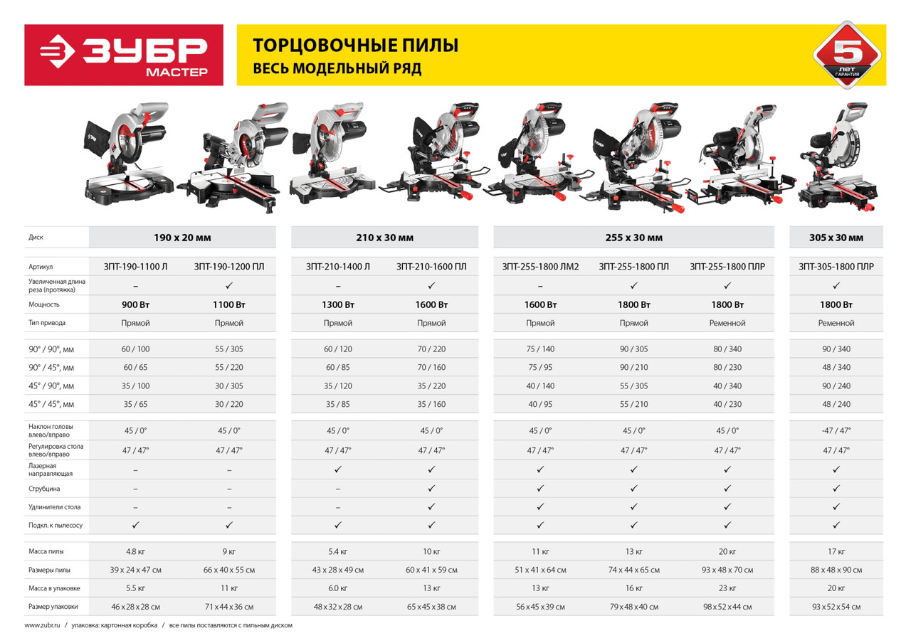 ЗУБР ЗПТ-210-1600 ПЛ пила торцовочная с протяжкой, d 210 х 30 мм, 1600 Вт - фото 3 - id-p112210083