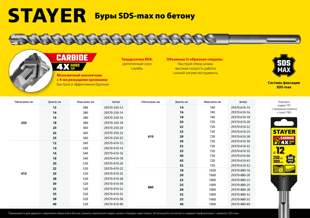 STAYER HERCULES-4Х 14 x 610/740 мм, SDS-max бур, PROFESSIONAL (29370-610-14) - фото 3 - id-p112211035