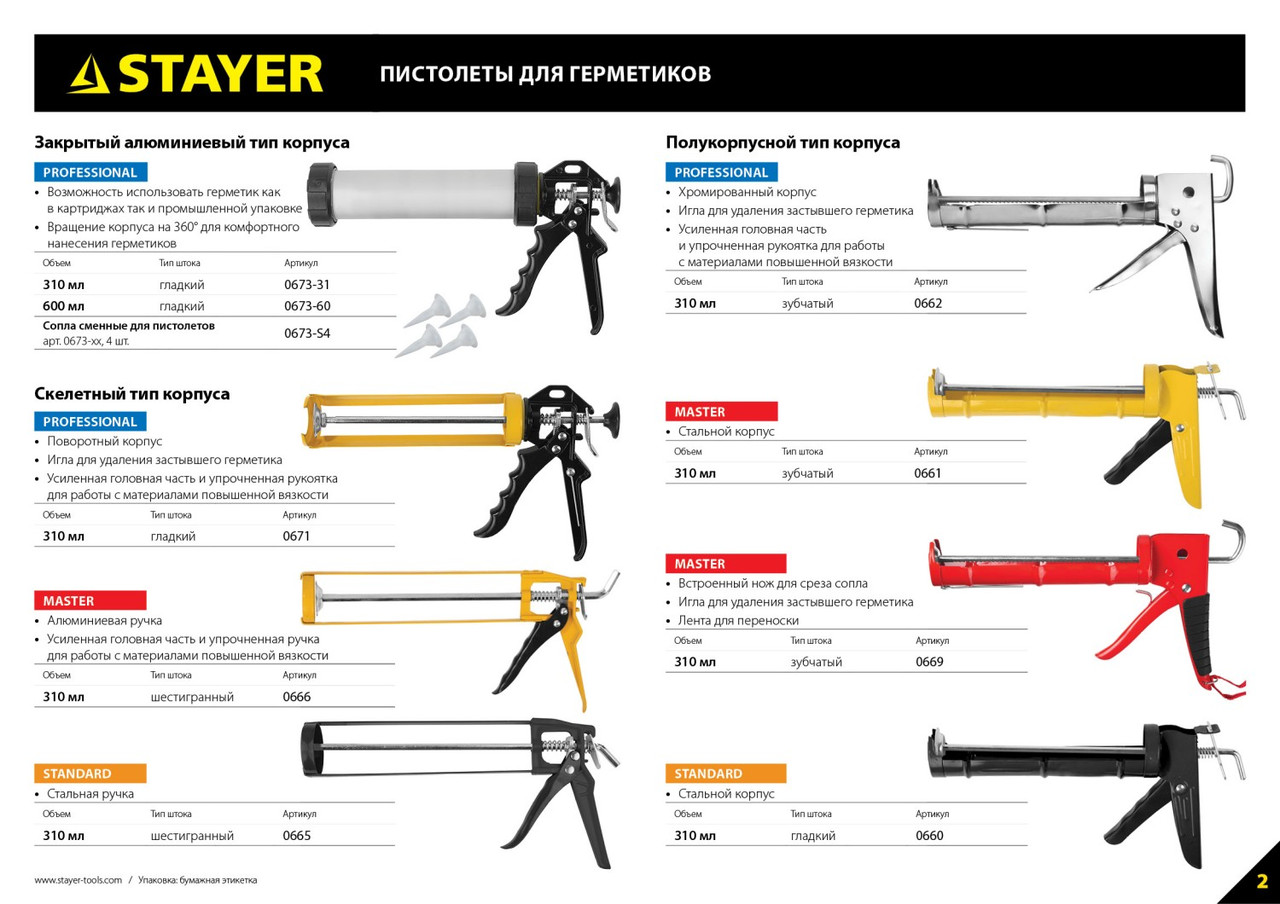 STAYER 310 мл алюминиевый корпус, Универсальный закрытый пистолет для герметика, PROFESSIONAL (0673-31) - фото 2 - id-p112216237