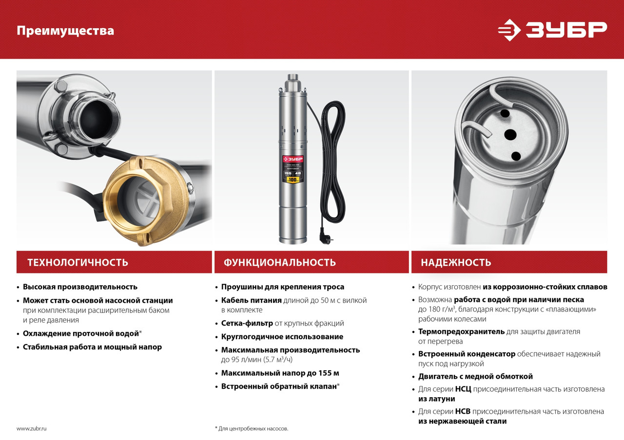 ЗУБР 900 Вт, 110 м напор, скважинный насос винтовой, корпус из нержавеющей стали (НСВ-75-110) - фото 8 - id-p112220198