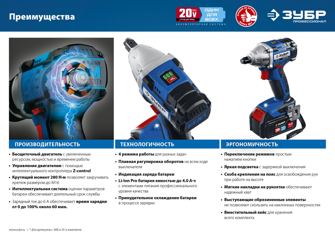 ЗУБР Т7, 20 В, 280 Н·м, без АКБ, бесщеточный гайковерт, Профессионал (GB-250) - фото 4 - id-p112219261