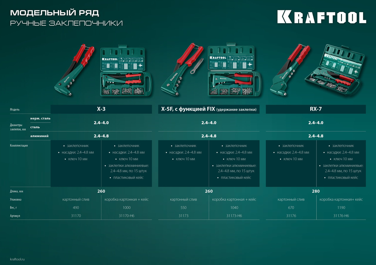 KRAFTOOL X-5F 2.4-4.8 мм, литой заклепочник в кейсе, удержание заклепки (31173-H6_z01) - фото 10 - id-p112213348