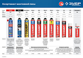 ЗУБР STD 65 750мл, с выходом до 65л, адаптерная, Монтажная пена (41144)