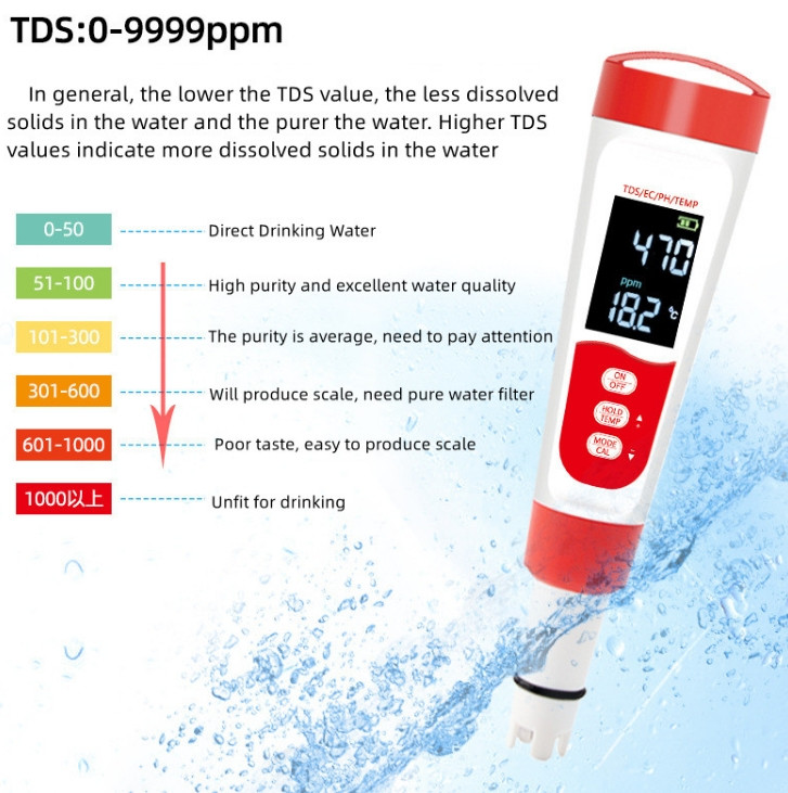 Измеритель EZ-9908 для воды (температура, Ph и TDS) - фото 6 - id-p112226142