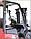 Погрузчик вилочный дизельный EP Equipment CPCD30T8 OPTIMAL SERIES (Mitsubishi, 3F600, SS, ST), фото 2