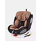 Автокресло поворотное 0-36 кг Twist isofix RANT basic Beige, фото 9