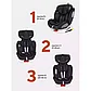 Автокресло поворотное 0-36 кг Twist isofix RANT basic, black, фото 3