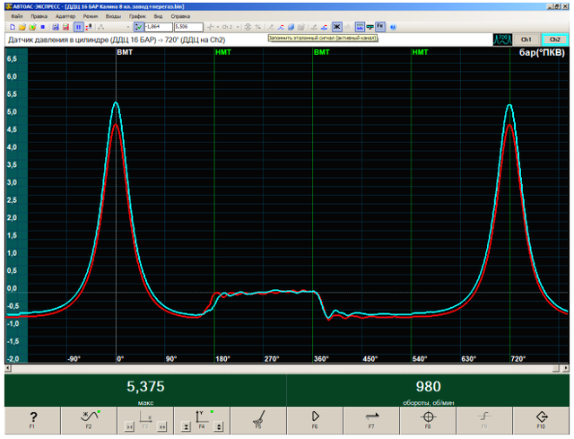 Пример сравнения текущего сигнала (голубой график) с эталонным сигналом фото