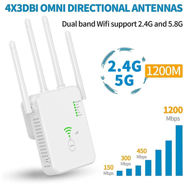 Беспроводной Wi-Fi репитер с 4 антеннами 5 ГГц/2.4 ГГц  3 режима