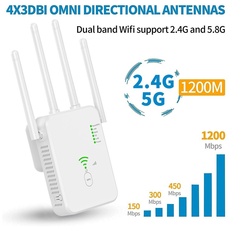 Беспроводной Wi-Fi репитер с 4 антеннами 5 ГГц/2.4 ГГц 3 режима - фото 1 - id-p112362812