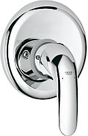 Смеситель для душа встраиваемый Grohe Euroeco 32742000