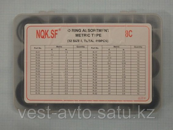 Набор уплотнительных резиновых колец NQK 8c 419