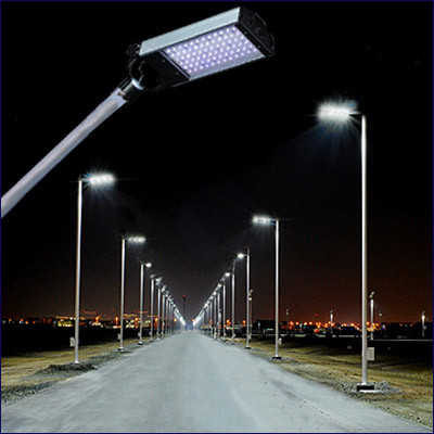 Светодиодные светильники для улицы
