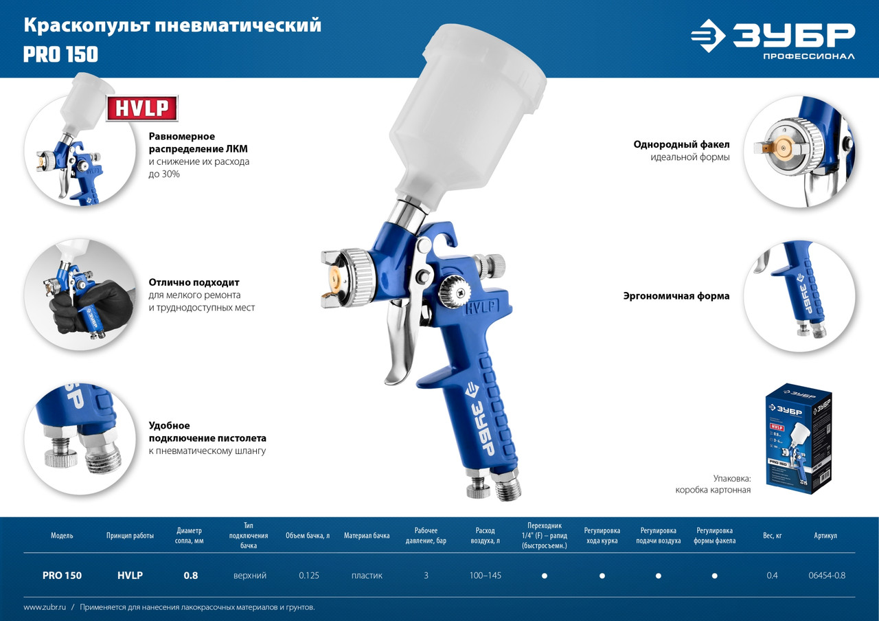 Пневматические краскопульты с верхним бачком серия «ПРОФЕССИОНАЛ» - фото 10 - id-p110695391