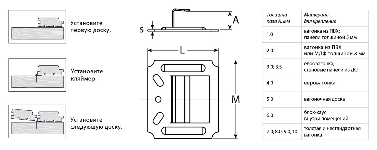 Крепеж усиленный для вагонки Кляймер-У серия «МАСТЕР» - фото 2 - id-p110695400