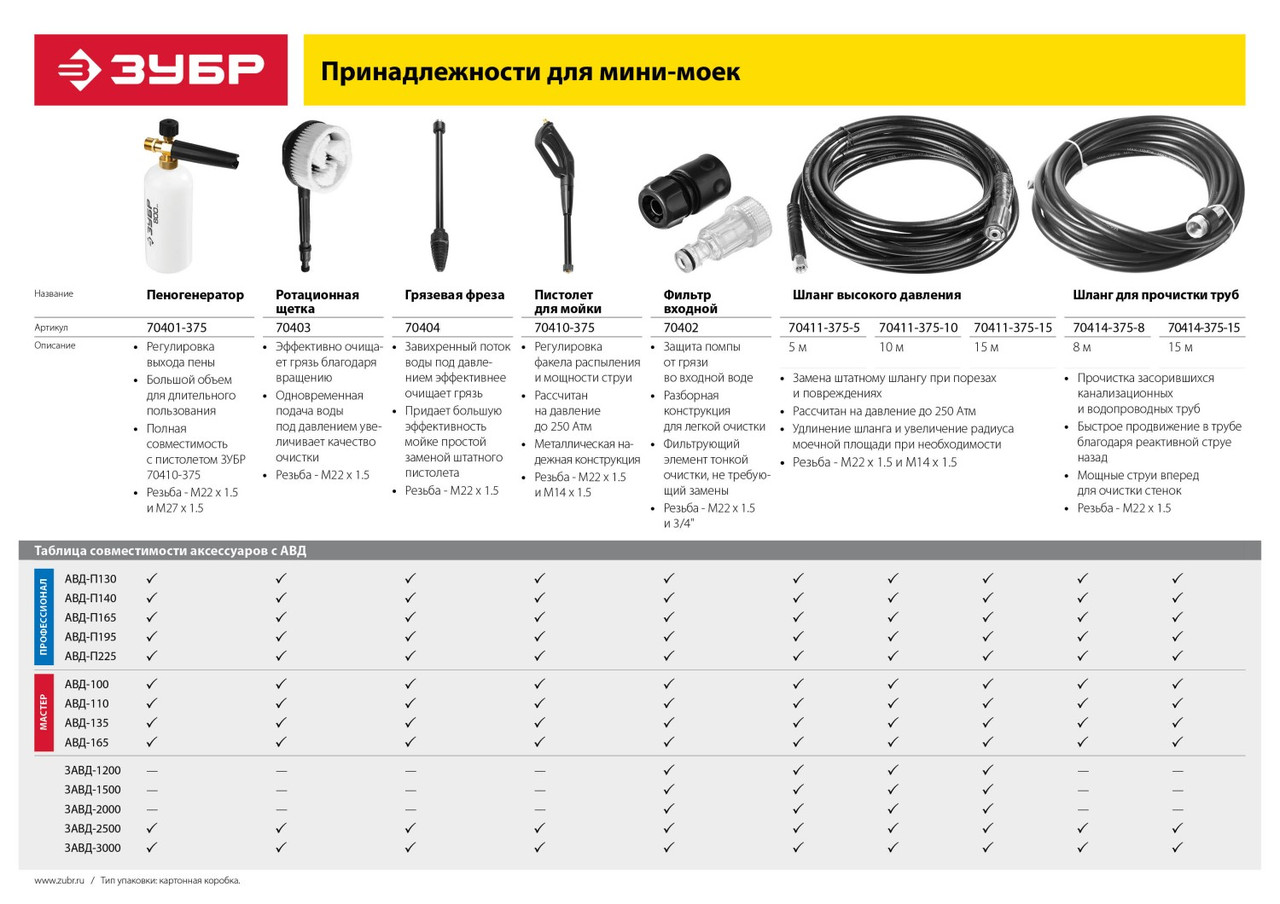 Грязевая фреза, пистолет 375 серии серия «МАСТЕР» - фото 4 - id-p110695846